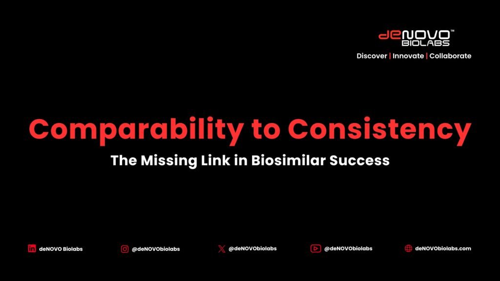 The Power of Consistent Analytics in Biosimilars
