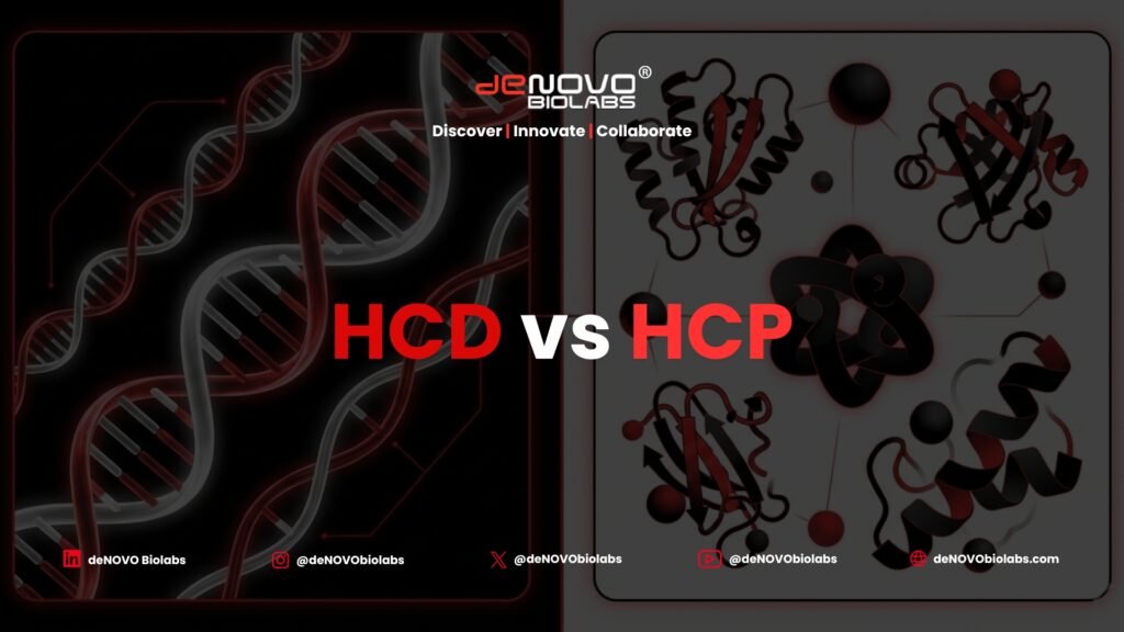 Host Cell DNA vs Host Cell Protein 