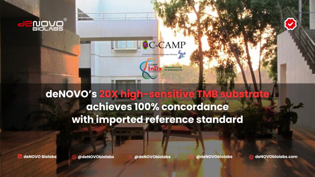 C-CAMP InDx validation report for deNOVO Biolabs 20X High Sensitive TMB substrate showing 100% concordance with imported reference standard